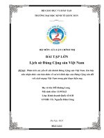 Phân tích các yếu tố cấu thành đảng cộng sản việt nam  em hãy nêu nhận thức của bản thân về vai trò lãnh đạo của đảng cộng sản đối với cách mạng việt nam trong giai đoạn hiện nay  