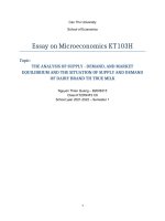 Microeconomics Cung Cầu Cân bằng thị trường Phân tích TH True Milk