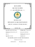 Lý thuyết lãi suất tư bản cho vay của J.Keynes. Sự vận dụng lý thuyết này trong điều tiết vĩ mô nền kinh tế ở Việt Nam hiện nay