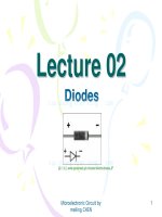 Slide điện tử từ trường lecture 2 diodes 