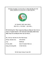 Tiểu luận Quản trị nguồn nhân lực và liên hệ thực trạng tạo động lực của công ty cổ phần du lịch và tiếp thị giao thông vận tải viet nam  vietravel