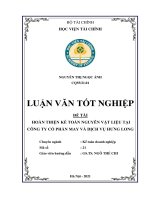 Hoàn thiện kế toán nguyên vật liệu tại công ty cổ phần may và dịch vụ hưng long luận văn tốt nghiệp  chuyên ngành kế toán 