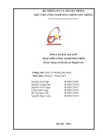 BÁO cáo bài tập lớn NHẬP môn CÔNG NGHỆ PHẦN mềm đề tài mạng xã hội nấu ăn happycook 