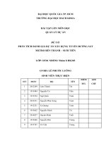 BÀI tập lớn môn học QUẢN lý dự án đề tài PHÂN TÍCH ĐÁNH GIÁ dự án xây DỰNG TUYẾN ĐƯỜNG sắt METRO bến THÀNH – SUỐI TIÊN 