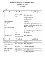 PPCT GIAM TAI MON HOA 8 9 HK II NGHI CHONG DICH