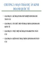 CHƯƠNG 3: SOẠN THẢO DỰ ÁN KINH DOANH QUỐC TẾ