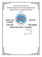 Mo hinh sxkd tra sua khoi tao doanh nghiep