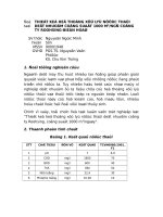 90001948 thiet ke HTXLNT det nhuom cho cong ty ROOHSING 