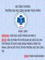 NÊU VÀ PHÂN TÍCH MỐI QUAN HỆ GIỮA CÁC CHỦ THỂ TRONG TỔ CHỨC HOẠT ĐỘNG PHÒNG CHỐNG TỘI PHẠM, LIÊN HỆ VỚI THỰC TẾ MÔI TRƯỜNG HỌC TẬP, CÔNG TÁC
