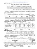 2  kỹ NĂNG CHỌN DẠNG BIỂU đồ 