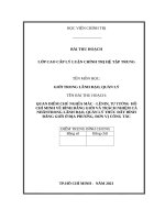 thu hoạch giới trong lãnh đạo quản lý   quan điểm chủ nghĩa mác   lênin, tư tưởng  hồ chí minh về bình đẳng giới và trách nhiệm cá nhân trong lãnh đạo, quản lý thúc đẩy bình đẳng giới ở địa phương,  đơn vị công tác