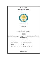 Phân tích hiệu quả sử dụng vốn kinh doanh công ty trách nhiệm hữu hạn một thành viên dệt 83 luận văn tốt nghiệp  chuyên ngành phân tích tài chính 