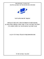 Mối quan hệ giữa trách nhiệm xã hội nội bộ, sự hài lòng trong công việc và sự gắn kết tổ chức của nhân viên các ngân hàng tại việt nam  