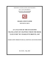 AN ANALYSIS OF THE SUGGESTED TRANSLATION OF CHAPTER 3 FROM THE BOOK “JANE EYRE” BY CHARLOTTE BRONTE, 1847 