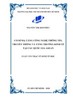 Cơ sở hạ tầng công nghệ thông tin, truyền thông và tăng trưởng kinh tế tại các quốc gia asean  