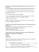 THỰC TRẠNG THỊ TRƯỜNG LIÊN NGÂN HÀNG TỪ 2016 ĐẾN NAY