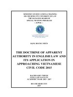 THE DOCTRINE OF APPARENT AUTHORITY IN ENGLISH LAW AND ITS APPLICATION IN APPROACHING VIETNAMESE CIVIL CODE 2015 