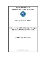 Nghĩa vụ hạn chế thiệt hại theo quy định của pháp luật việt nam (luận văn thạc sỹ luật học) 