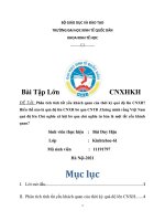 Phân tích tính tất yếu khách quan của thời kỳ quá độ lên CNXH hiểu thế nào là quá độ lên CNXH bỏ qua CNTB  chứng minh rằng việt nam quá độ lên chủ nghĩa xã hội bỏ qua chủ nghĩa tư bản 