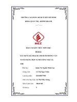 BÁO cáo kết THÚC môn học đề bài xây DỰNG kế HOẠCH CHO BUỔI PHỎNG vấn TUYỂN DỤNG một vị TRÍ CÔNG VIỆC cụ THỂ 