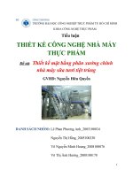 Tiểu luận THIẾT kế CÔNG NGHỆ NHÀ máy THỰC PHẨM đề tài thiết kế mặt bằng phân xưởng chính nhà máy sữa tươi tiệt trùng 