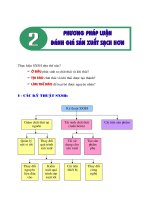 SẢN XUẤT SẠCH hơn 