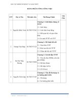 BÀI tập NHÓM INTERNET và GIAO THỨC tổng quan về giao thức TFTP và cách truyền file của nó 