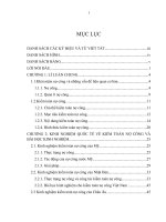 TIỂU LUẬN kiểm toán nợ công ở việt nam hiện nay 