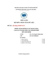 TIỂU LUẬN bộ môn PHÂN TÍCH dữ LIỆU đề tài  chi dung TKMT 8 75 PHÂN TÍCH HÀNH VI sử DỤNG BAO CAO SU ở NAM GIỚI tại THÀNH PHỐ hồ CHÍ MINH 