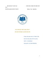 BÀI THI kết THÚC học PHẦN DOANH NGHIỆP  KINH DOANH trách nhiệm xã hội của doanh nghiệp trong mùa dịch covid 19 