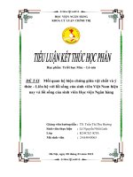 Mối quan hệ biện chứng giữa vật chất và ý thức - Liên hệ với lối sống của sinh viên Việt Nam hiện nay và lối sống của sinh viên Học viện Ngân hàng