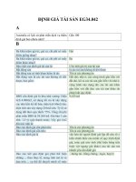 ĐỊNH GIÁ tài sản EG34.042