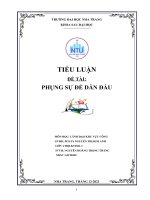 BÀI tập TIỂU LUẬN cá NHÂN môn LĐKVC  NGUYỄN HOÀNG TRỌNG THẮNG  63CH049 CHQLKT2021 1