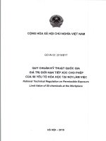 QCVN 03:2019BYT (phụ lục 1-50)