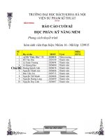 BÁO cáo CUỐI kì học PHẦN kỹ NĂNG mềm chủ đề phong cách thuyết trình 