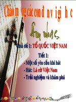 Bài giảng môn Âm nhạc lớp 1 sách Cánh diều năm học 2021-2022 - Chủ đề Tổ quốc Việt Nam: Tiết 1 (Trường Tiểu học Thạch Bàn B)