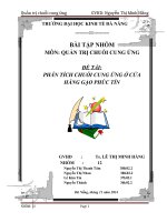 BÀI TẬP NHÓMMÔN: QUẢN TRỊ CHUỖI CUNG ỨNGĐỀ TÀI:PHÂN TÍCH CHUỖI CUNG ỨNG Ở CỬAHÀNG GẠO PHÚC TÍN