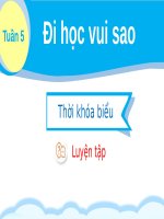 Bài giảng môn Tiếng Việt lớp 2 sách Kết nối tri thức năm học 2021-2022 - Bài 10: Luyện từ và câu Từ ngữ chỉ sự vật, hoạt động. Câu nêu hoạt động (Trường Tiểu học Thạch Bàn B)