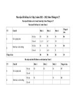 Ma-tran-de-thi-hoc-ki-1-lop-2