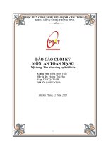 BÁO CÁO CUỐI KỲ MÔN: AN TOÀN MẠNG Nội dung: Tìm hiểu công cụ Sublist3r