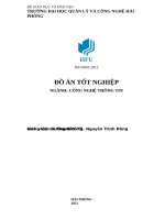 KẾT hợp NODEJS với MONGODB CHO bài TOÁN xây DỰNG hệ QUẢN TRỊ cơ sở dữ LIỆU THỜI GIAN THỰC 