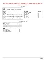 ĐỀ LUYỆN THI ĐÁNH GIÁ NĂNG LỰC SOẠN THEO CẤU TRÚC CỦA ĐẠI HỌC QUỐC GIA HỒ CHÍ MINH NĂM 2022