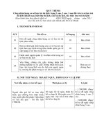 QUY TRÌNH Công nhận hạng cơ sở lưu trú du lịch: hạng 1 sao, 2 sao, 3 sao đối với cơ sở lưu trú du lịch (khách sạn, biệt thự du lịch, căn hộ du lịch, tàu thủy lưu trú du lịch)