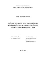 Quản trị quy trình nhận hàng thiết bị y tế bằng đường hàng không của công ty cổ phần Airsealglobal Việt Nam