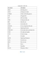 Đồ án Thực Hành Ngân Hàng LienVietPostBank 2021