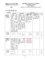 Đề kiểm tra học kì 1 môn Vật lí lớp 9 năm 2021-2022 có đáp án - Trường THCS Tân Long