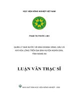 Quản lý nhà nước về kinh doanh xăng, dầu và khí hóa lỏng trên địa bàn huyện Nghĩa Đàn, Nghệ An