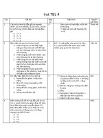 Irat TBL 4 Module s2.4 da cơ xương khớp
