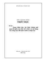 Quan điểm duy vật biện chứng mối quan hệ giữa vật chất với ý thức và vận dụng vào công cuộc đổi mới ở nước ta hiện nay
