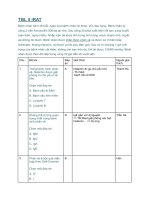 TBL 5 iRAT Module s2.3 Huyết học